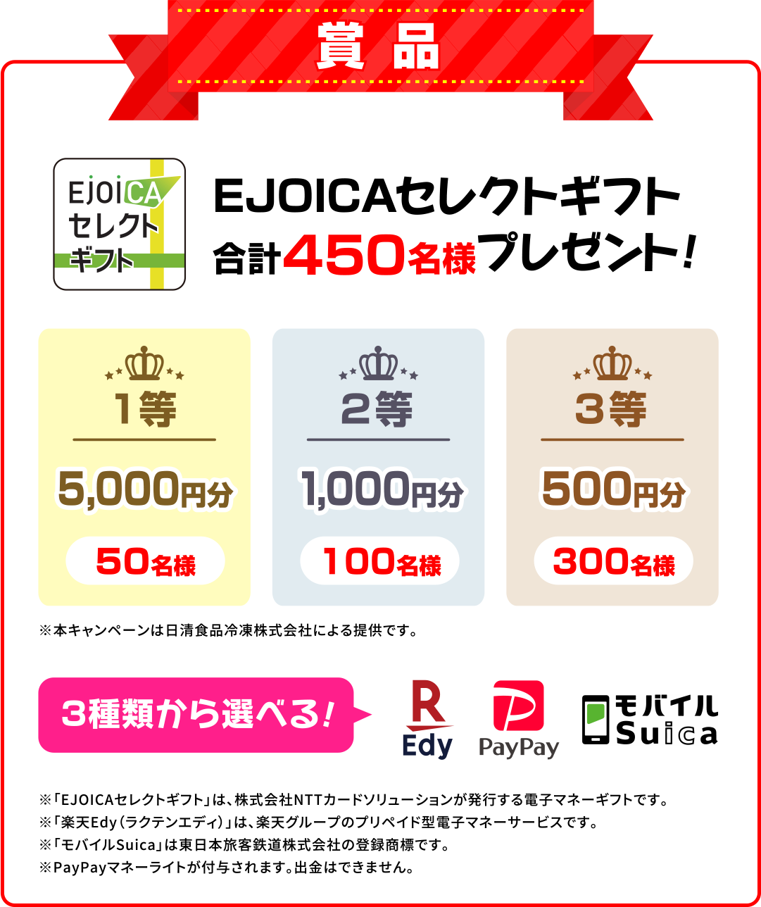 賞品